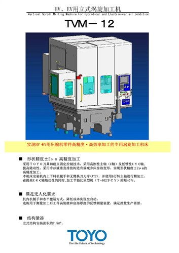 铣床 现代机械制造的核心设备与选购指南